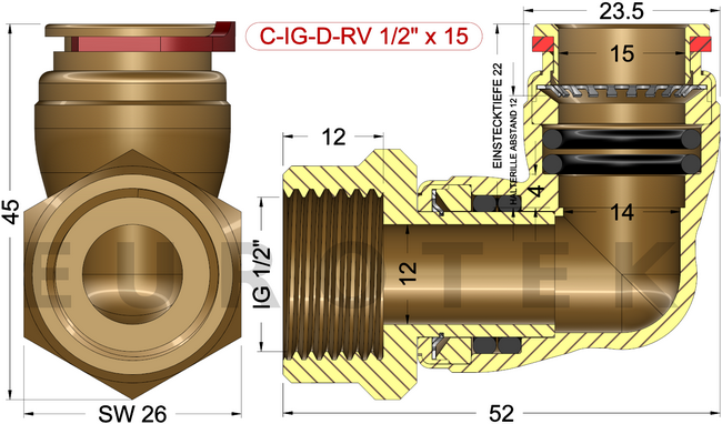 description